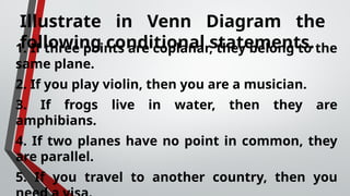 Illustrate in Venn Diagram the
following conditional statements.
1. If three points are coplanar, they belong to the
same plane.
2. If you play violin, then you are a musician.
3. If frogs live in water, then they are
amphibians.
4. If two planes have no point in common, they
are parallel.
5. If you travel to another country, then you
 
