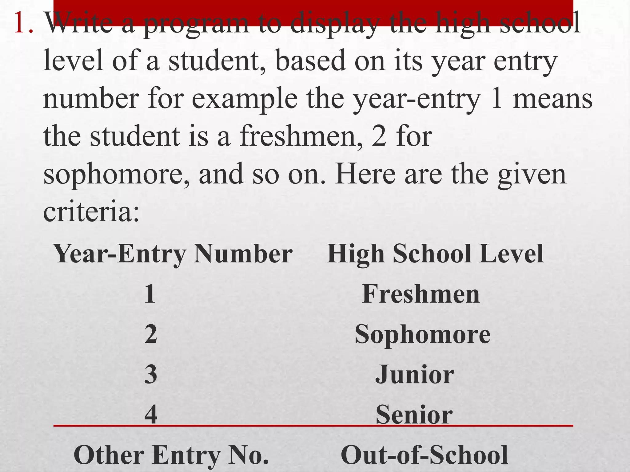 Write a program to display the high school level of a student, based on its year entry number for example the year-entry 1 means the student is a freshmen, 2 for sophomore, and so on. Here are the given criteria:Year-Entry Number	High School Level            1			    Freshmen         2		    Sophomore         3			       Junior         4			       Senior   Other Entry No.	  Out-of-School