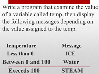 Write a program that examine the value of a variable called temp. then display the following messages depending on the value assigned to the temp.Temperature			Message Less than 0			   ICEBetween 0 and 100	 Water   Exceeds 100			STEAM