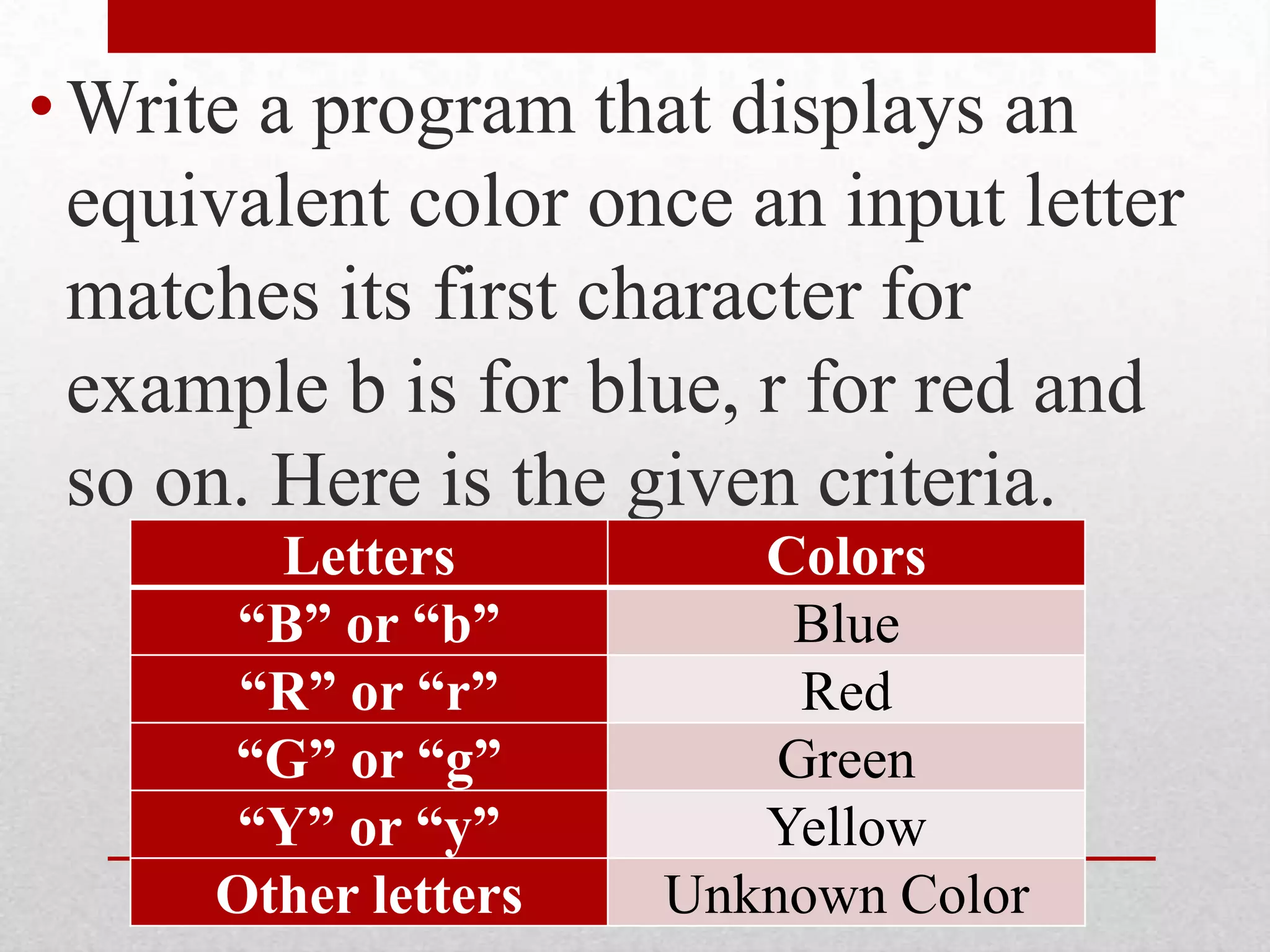 Write a program that displays an equivalent color once an input letter matches its first character for example b is for blue, r for red and so on. Here is the given criteria.