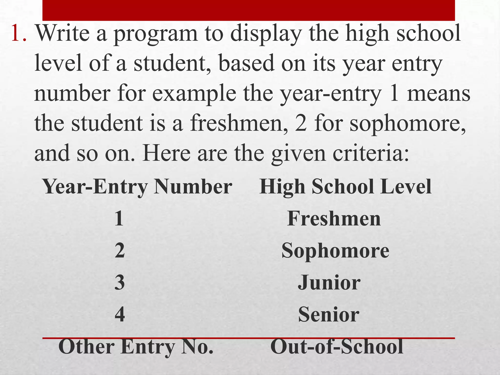 Write a program to display the high school level of a student, based on its year entry number for example the year-entry 1 means the student is a freshmen, 2 for sophomore, and so on. Here are the given criteria:Year-Entry Number	High School Level            1			    Freshmen         2		    Sophomore         3			       Junior         4			       Senior   Other Entry No.	  Out-of-School