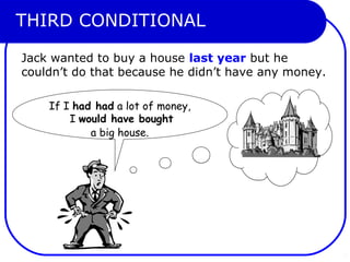 THIRD CONDITIONAL
Jack wanted to buy a house last year but he
couldn’t do that because he didn’t have any money.
If I had had a lot of money,
I would have bought
a big house.
 