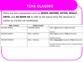 TIME CLAUSES
There are time expressions such as WHEN, BEFORE, AFTER, WHILE ,
UNTIL and AS SOON AS to refer to the future time.The structure is
similar to a 0 and 1st conditional:
 