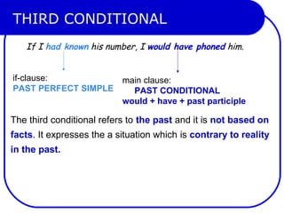 THIRD CONDITIONAL
If I had known his number, I would have phoned him.
if-clause:
PAST PERFECT SIMPLE
main clause:
PAST CONDITIONAL
would + have + past participle
The third conditional refers to the past and it is not based on
facts. It expresses the a situation which is contrary to reality
in the past.
 