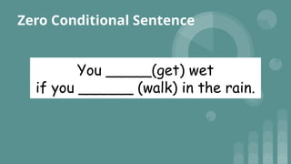 TYPES OF CONDITIONAL SENTENCES (Zero, First, Second, Third) | PPTX
