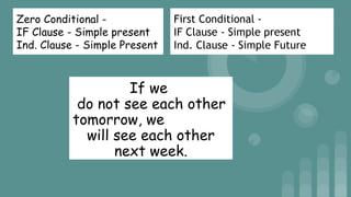 TYPES OF CONDITIONAL SENTENCES (Zero, First, Second, Third) | PPTX