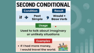 TYPES OF CONDITIONAL SENTENCES (Zero, First, Second, Third) | PPTX