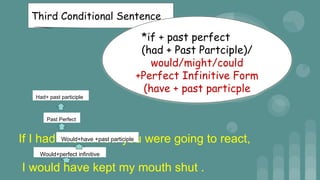 TYPES OF CONDITIONAL SENTENCES (Zero, First, Second, Third) | PPTX
