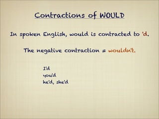 Contractions of WOULD

In spoken English, would is contracted to 'd.


    The negative contraction = wouldn't.


          I'd            We'd
          you'd          you'd
          he'd, she'd    they'd
 