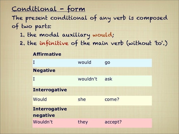 Conditional type2