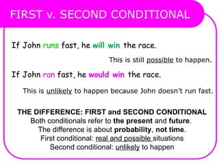 Conditionals without indkdkdjdkdjdhdhhdj | PPTX