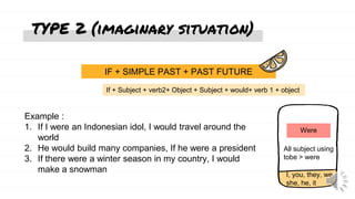 TYPE 2 (imaginary situation)
IF + SIMPLE PAST + PAST FUTURE
If + Subject + verb2+ Object + Subject + would+ verb 1 + object
Example :
1. If I were an Indonesian idol, I would travel around the
world
2. He would build many companies, If he were a president
3. If there were a winter season in my country, I would
make a snowman
Were
All subject using
tobe > were
I, you, they, we,
she, he, it
 