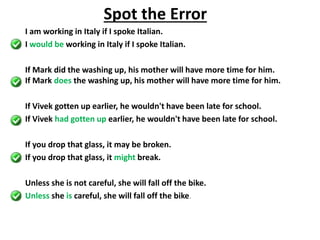 I am working in Italy if I spoke Italian.
I would be working in Italy if I spoke Italian.
If Mark did the washing up, his mother will have more time for him.
If Mark does the washing up, his mother will have more time for him.
If Vivek gotten up earlier, he wouldn't have been late for school.
If Vivek had gotten up earlier, he wouldn't have been late for school.
If you drop that glass, it may be broken.
If you drop that glass, it might break.
Unless she is not careful, she will fall off the bike.
Unless she is careful, she will fall off the bike.
Spot the Error
 
