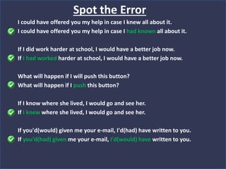 Spot the Error
I could have offered you my help in case I knew all about it.
I could have offered you my help in case I had known all about it.
If I did work harder at school, I would have a better job now.
If I had worked harder at school, I would have a better job now.
What will happen if I will push this button?
What will happen if I push this button?
If I know where she lived, I would go and see her.
If I knew where she lived, I would go and see her.
If you'd(would) given me your e-mail, I'd(had) have written to you.
If you'd(had) given me your e-mail, I'd(would) have written to you.
 