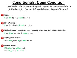 Conditionals: Open Condition
Used to describe that something will happen if a certain condition is
fulfilled or refers to a possible condition and its probable result.
Facts:
If you hit the dog, it will bite you.
Give Warnings:
If you don't leave, I'll call the police.
Modals in main clause to express certainty, permission, or a recommendation:
If you drop that glass, it might break.
Interrogative version:
What will you do if you miss the bus?
Reverse order:
If it rains, you will get wet.
You will get wet if it rains.
 