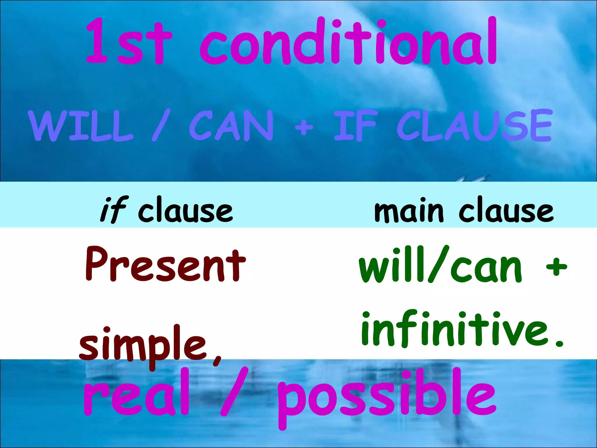 WILL / CAN + IF CLAUSE
if clause main clause
Present
simple,
will/can +
infinitive.
1st conditional
real / possible
 
