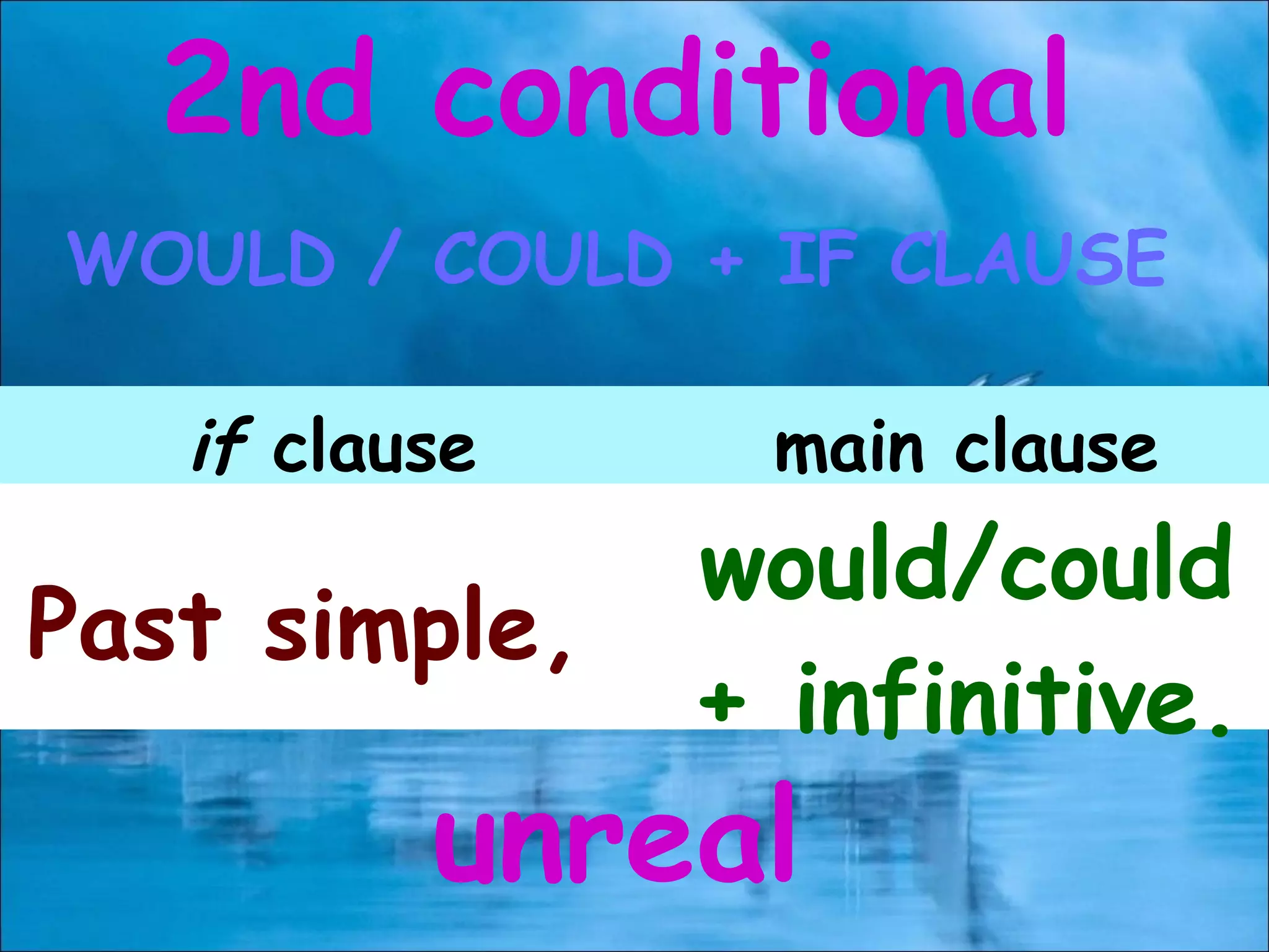 2nd conditional
WOULD / COULD + IF CLAUSE
if clause main clause
Past simple,
would/could
+ infinitive.
unreal
 