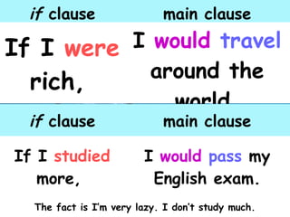 if clause main clause
If I were
rich,
I would travel
around the
world.
if clause main clause
If I studied
more,
I would pass my
English exam.
The fact is I’m very lazy. I don’t study much.
 