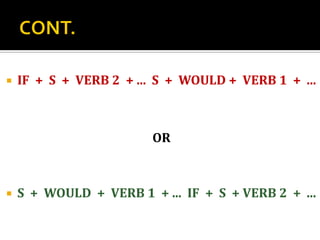 CONDITIONAL TYPE 1 AND TYPE 2 for Senior High School | PDF