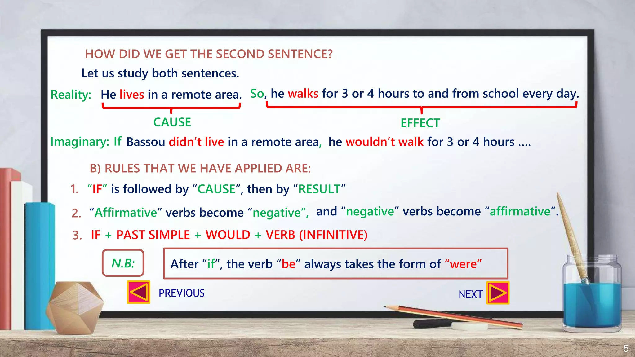 5
HOW DID WE GET THE SECOND SENTENCE?
He lives in a remote area. So, he walks for 3 or 4 hours to and from school every day.
CAUSE EFFECT
B) RULES THAT WE HAVE APPLIED ARE:
and “negative” verbs become “affirmative”.“Affirmative” verbs become “negative”,
“IF” is followed by “CAUSE”, then by “RESULT”
IF + PAST SIMPLE + WOULD + VERB (INFINITIVE)
Let us study both sentences.
Reality:
Imaginary: he wouldn’t walk for 3 or 4 hours ….If Bassou didn’t live in a remote area,
1.
2.
3.
N.B: After “if”, the verb “be” always takes the form of “were”
NEXTPREVIOUS
 