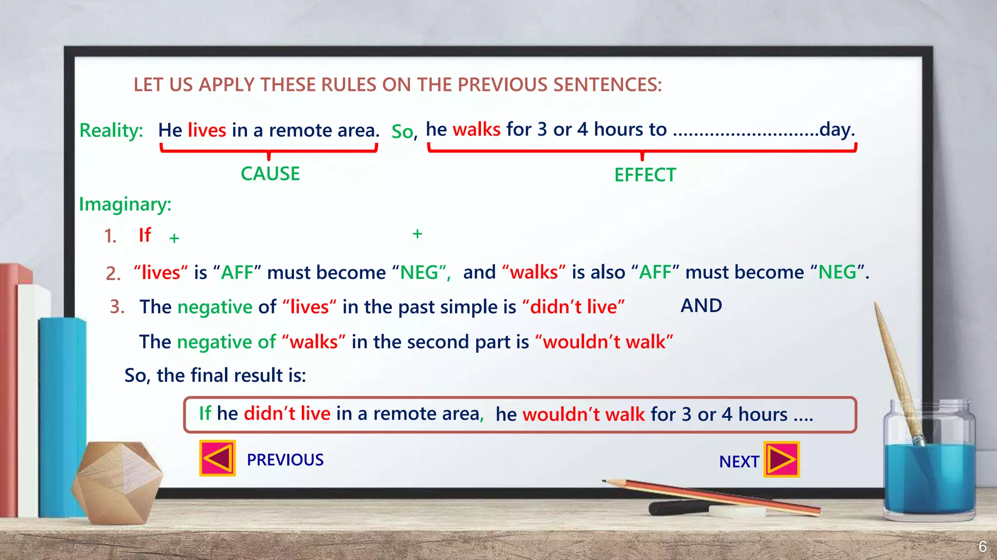 6
LET US APPLY THESE RULES ON THE PREVIOUS SENTENCES:
He lives in a remote area. he walks for 3 or 4 hours to ……………………….day.
CAUSE EFFECT
and “walks” is also “AFF” must become “NEG”.“lives“ is “AFF” must become “NEG”,
If
The negative of “lives“ in the past simple is “didn’t live”
Reality:
Imaginary:
he wouldn’t walk for 3 or 4 hours ….If he didn’t live in a remote area,
1.
2.
3.
+ +
So,
The negative of “walks” in the second part is “wouldn’t walk”
So, the final result is:
AND
NEXTPREVIOUS
 