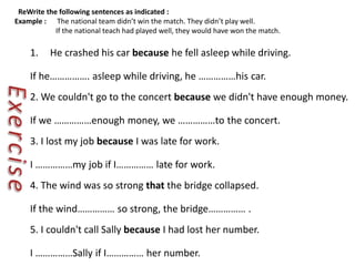 ReWrite the following sentences as indicated : 
Example : The national team didn’t win the match. They didn’t play well. 
If the national teach had played well, they would have won the match. 
1. He crashed his car because he fell asleep while driving. 
If he……………. asleep while driving, he ……………his car. 
2. We couldn't go to the concert because we didn't have enough money. 
If we ……………enough money, we ……………to the concert. 
3. I lost my job because I was late for work. 
I ……………my job if I…………… late for work. 
4. The wind was so strong that the bridge collapsed. 
If the wind…………… so strong, the bridge…………… . 
5. I couldn't call Sally because I had lost her number. 
I ……………Sally if I…………… her number. 
 