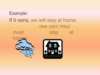 Example:
If it rains, we will stay at home.
(we can/ may/
must stay at
home)
 