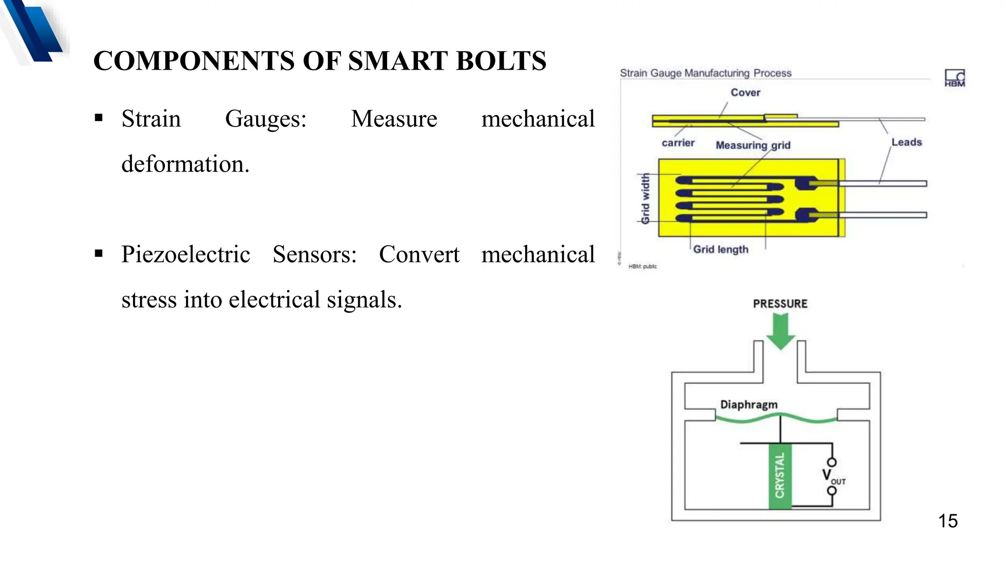 CONDITION ASSESSMENT OF MECHANICAL FASTENERS.pptx