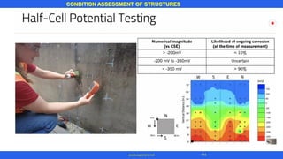 CONDITION ASSESSMENT OF STRUCTURES
111
www.superarc.net
 