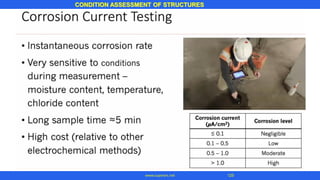 CONDITION ASSESSMENT OF STRUCTURES
www.superarc.net 125
 