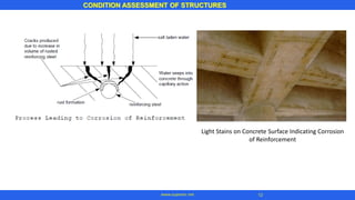 CONDITION ASSESSMENT OF STRUCTURES
12
www.superarc.net
Light Stains on Concrete Surface Indicating Corrosion
of Reinforcement
 