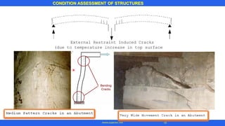 CONDITION ASSESSMENT OF STRUCTURES
19
www.superarc.net
External Restraint Induced Cracks
(due to temperature increase in top surface
of beam)
 