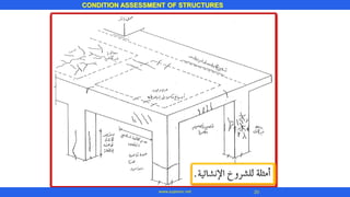 CONDITION ASSESSMENT OF STRUCTURES
20
www.superarc.net
 