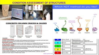 CONDITION ASSESSMENT OF STRUCTURES
www.superarc.net
 