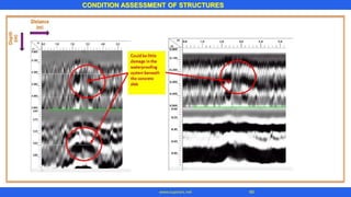 CONDITION ASSESSMENT OF STRUCTURES
66
www.superarc.net
 