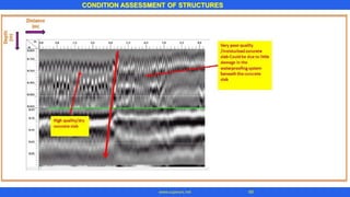 CONDITION ASSESSMENT OF STRUCTURES
69
www.superarc.net
 