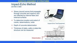 CONDITION ASSESSMENT OF STRUCTURES
74
www.superarc.net
 