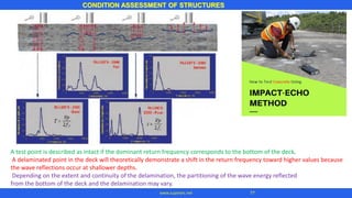 CONDITION ASSESSMENT OF STRUCTURES
77
www.superarc.net
A test point is described as intact if the dominant return frequency corresponds to the bottom of the deck.
A delaminated point in the deck will theoretically demonstrate a shift in the return frequency toward higher values because
the wave reflections occur at shallower depths.
Depending on the extent and continuity of the delamination, the partitioning of the wave energy reflected
from the bottom of the deck and the delamination may vary.
 