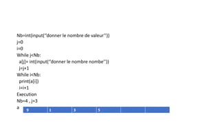 Nb=int(input(‘’donner le nombre de valeur’’))
j=0
i=0
While j<Nb:
a[j]= int(input(‘’donner le nombre nombe’’))
j=j+1
While i<Nb:
print(a[i])
i=i+1
Execution
Nb=4 , j=3
a 9 1 3 5
 