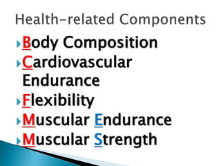 Body Composition
Cardiovascular
Endurance
Flexibility
Muscular Endurance
Muscular Strength