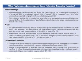 11/14/2019 K. Soundararajan, MPT, SRIHER 41
 