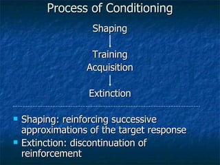 Process of Conditioning Shaping Training Acquisition Extinction Shaping: reinforcing successive approximations of the target response Extinction: discontinuation of reinforcement 