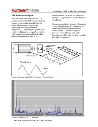 Condition monitoring | PDF