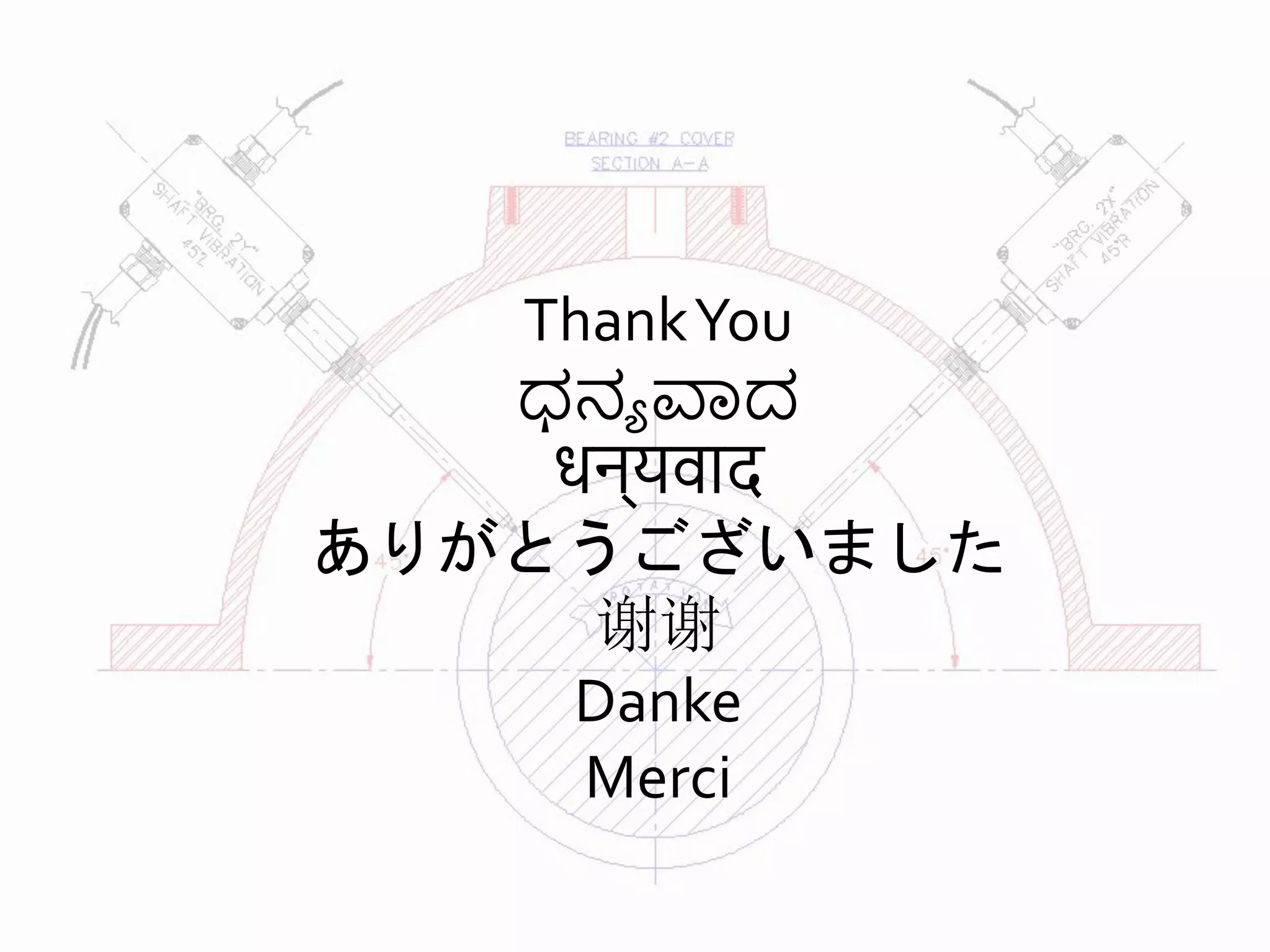 ThankYou
ಧನ್ಯ ವಾದ
धन्यवाद
ありがとうございました
谢谢
Danke
Merci
 