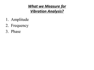 Condition Monitoring Basics | PDF