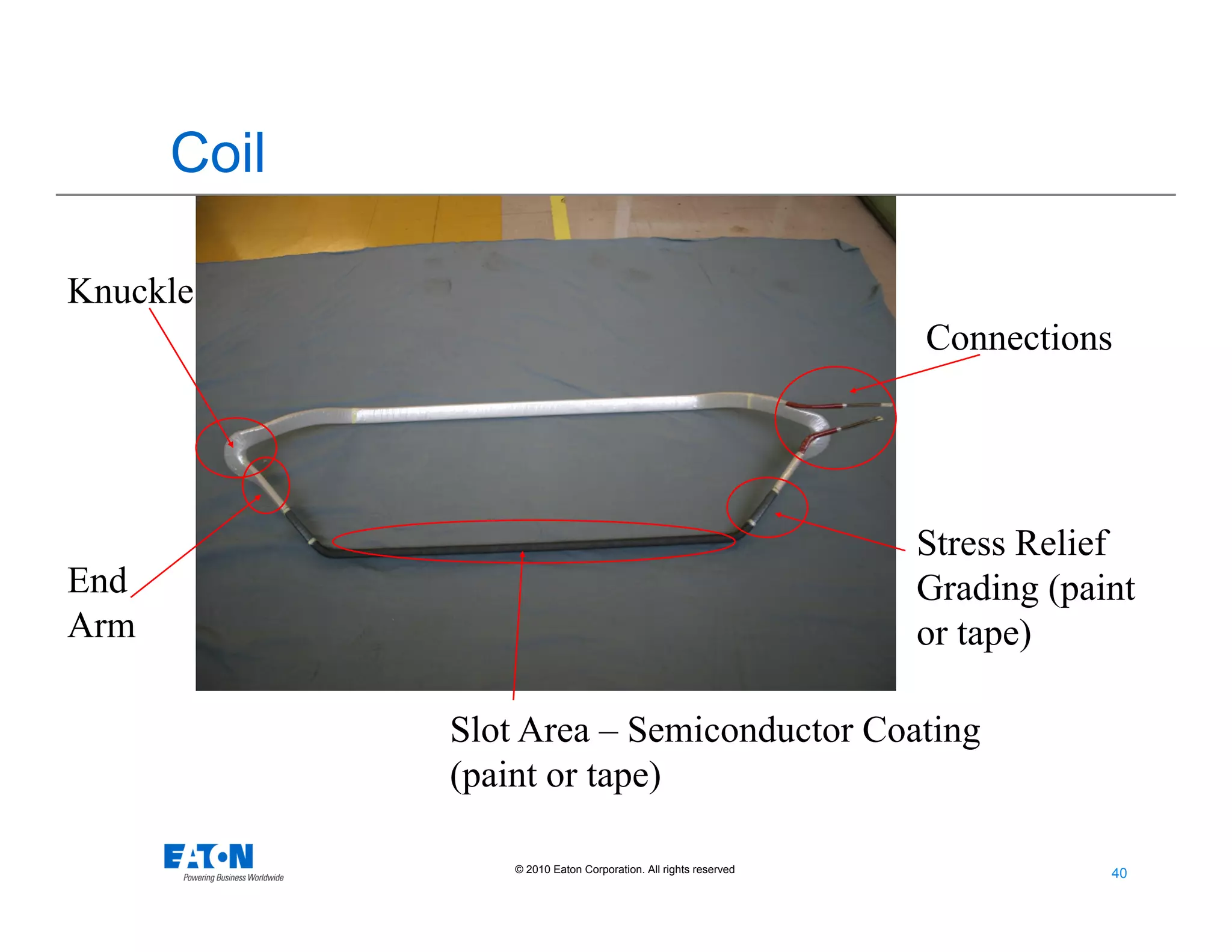 40
40© 2010 Eaton Corporation. All rights reserved.
Coil
Connections
Knuckle
Stress Relief
Grading (paint
or tape)
Slot Area – Semiconductor Coating
(paint or tape)
End
Arm
 