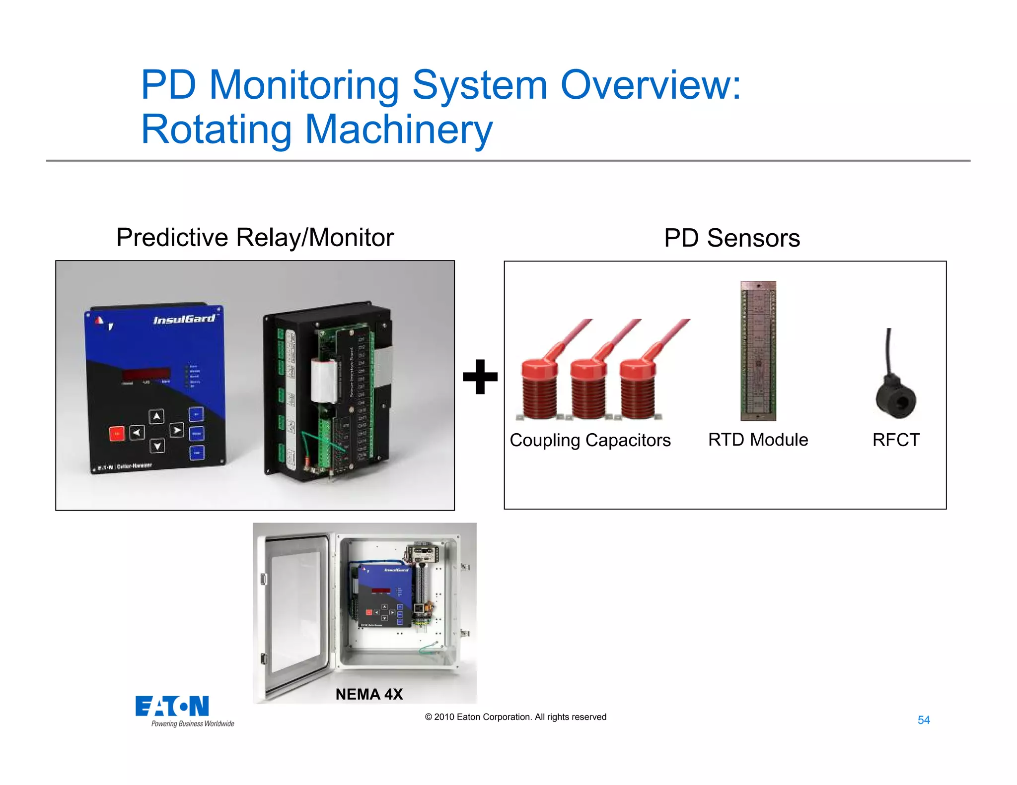 54
54© 2010 Eaton Corporation. All rights reserved.
PD Monitoring System Overview:
Rotating Machinery
Coupling Capacitors RFCT
Predictive Relay/Monitor PD Sensors
+
RTD Module
NEMA 4X
 