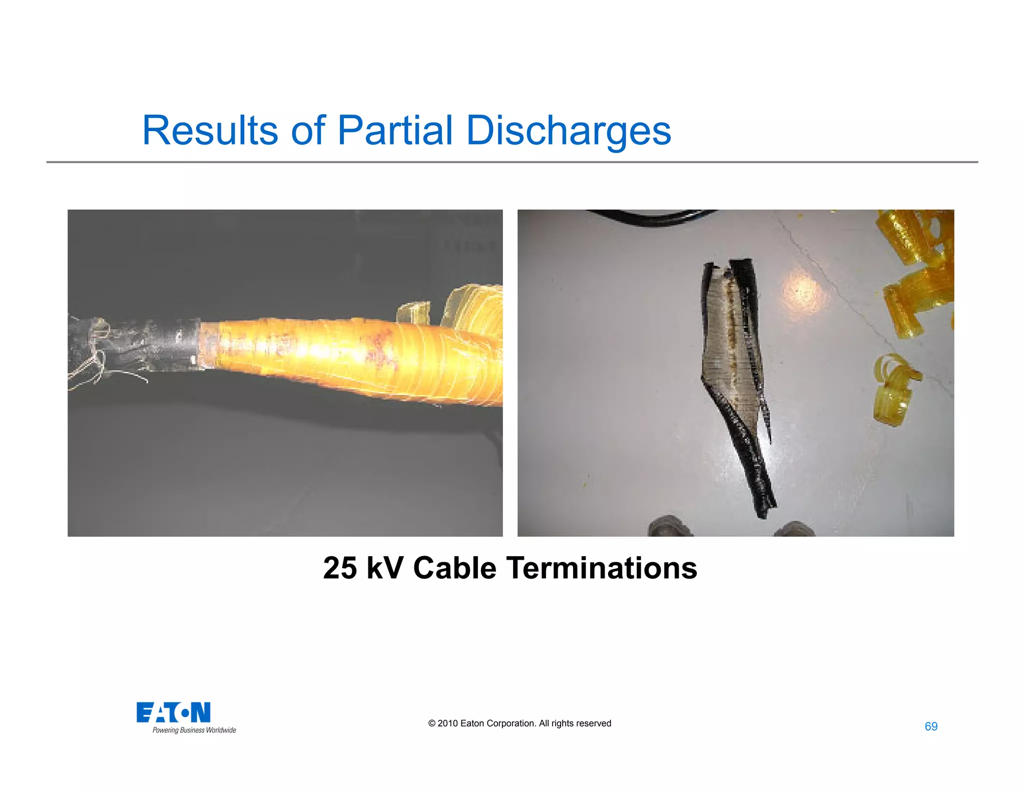 69
69© 2010 Eaton Corporation. All rights reserved.
Results of Partial Discharges
25 kV Cable Terminations
 