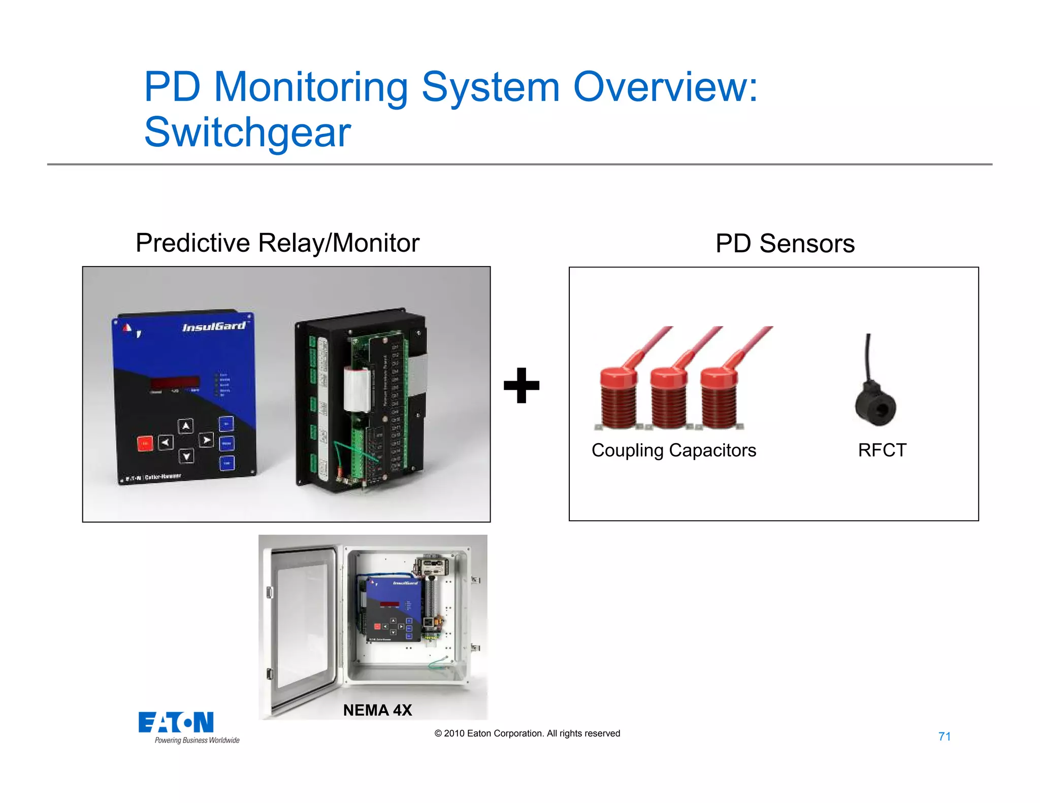 71
71© 2010 Eaton Corporation. All rights reserved.
PD Monitoring System Overview:
Switchgear
Coupling Capacitors RFCT
Predictive Relay/Monitor PD Sensors
+
NEMA 4X
 