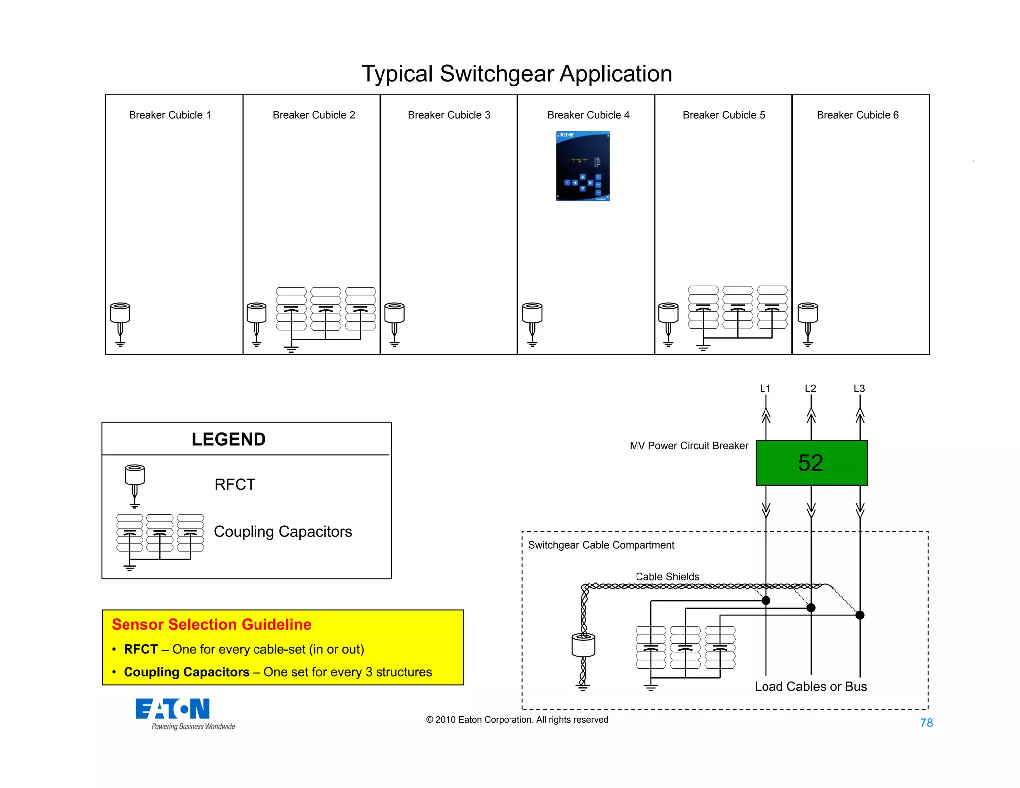 78
78© 2010 Eaton Corporation. All rights reserved.
Typical Switchgear Application
Sensor Selection Guideline
• RFCT – One for every cable-set (in or out)
• Coupling Capacitors – One set for every 3 structures
RFCT
Coupling Capacitors
LEGEND
Load Cables or Bus
Switchgear Cable Compartment
L1 L2 L3
52
MV Power Circuit Breaker
Cable Shields
Breaker Cubicle 1 Breaker Cubicle 2 Breaker Cubicle 3 Breaker Cubicle 4 Breaker Cubicle 5 Breaker Cubicle 6
 